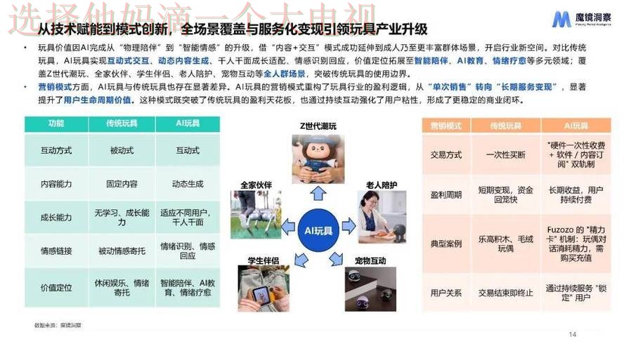 爱游戏娱乐科技控股集团未来发展蓝图